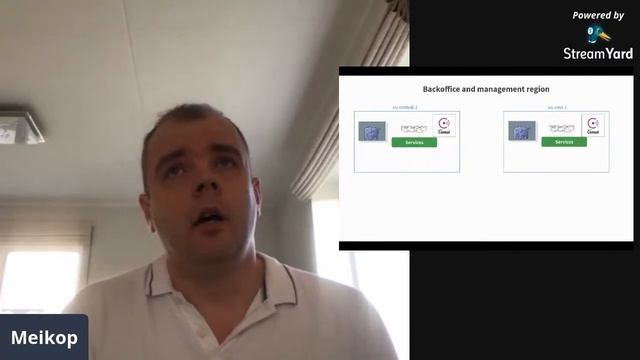 Tech Stash by Mintos 2.0 смотреть онлайн