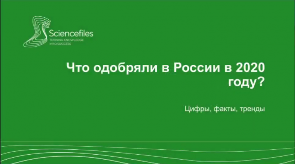 Клинические исследования в России. Итоги 2020 года