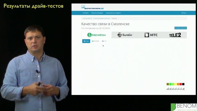 BNTT-3G-0116 - Quality of Services смотреть онлайн