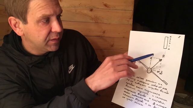 Мастер-класс "Подъемная сила и угол атаки" смотреть онлайн