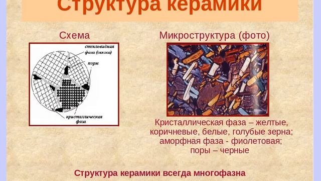 керамика, часть 1 смотреть онлайн