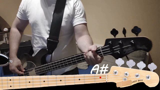 No Doubt - Don't Speak ( Bass cover & Tab | Erik Major ) смотреть онлайн