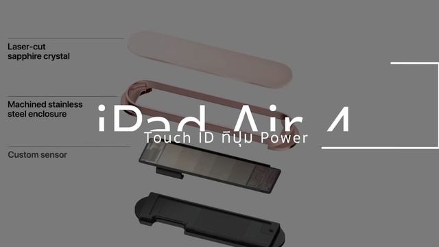 ดวลเดือด!! iPad Air4 ปะทะ iPad Pro 2018 ต่างยังไง? รุ่นไหนดี? | อาตี๋รีวิว EP.324 смотреть онлайн