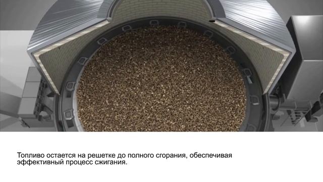 Unicon Biograte Технология сжигания