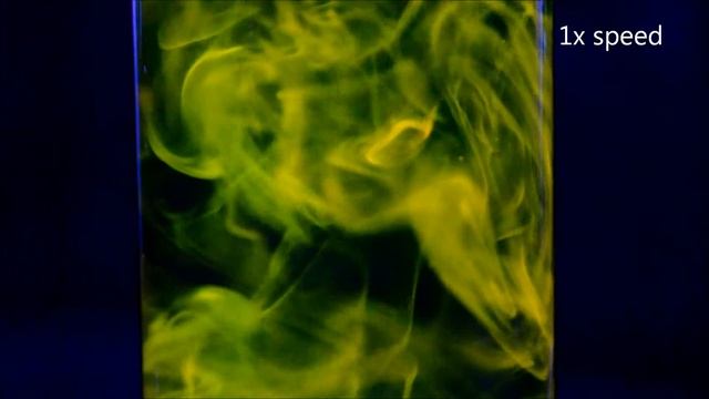 Science In Action - Эксперимент. Флуоресценция