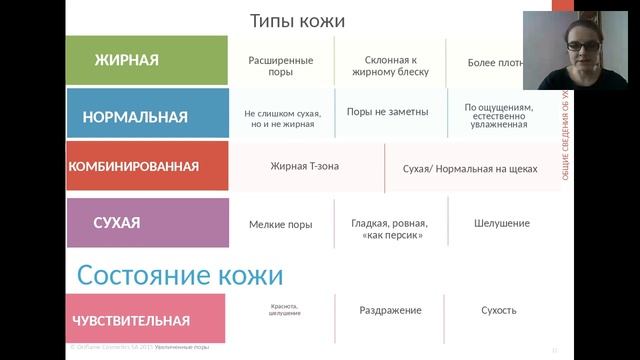 Серия Новэйдж 25+ Тру Перфекшн Юлия Горскина 28 01 17 смотреть онлайн