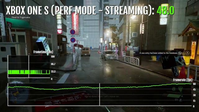 Ghostwire: Tokyo (Xcloud) - Xbox One Gameplay + FPS Test смотреть онлайн