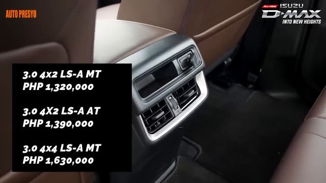 TOP 7 PICK UP PRICE LIST 2022 PHILIPPINES - AUTO PRESYO смотреть онлайн
