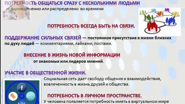 Психология общения в соц сетях смотреть онлайн