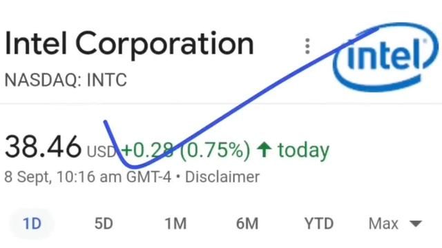Reliance, Jio Finance (BREAKING NEWS)??MEGA PARTNERSHIP? Artificial intelligence Nvidia AI Deal?SMK смотреть онлайн