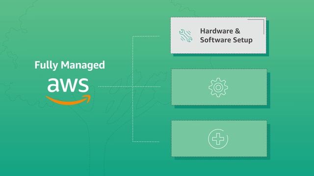 Introduction to Amazon ElastiCache for Redis смотреть онлайн
