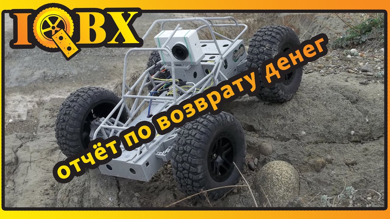 IQBX отчёт по возврату денег. смотреть онлайн