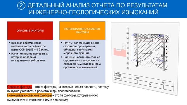 Консультация по выбору оптимального типа фундамента | Selection of Foundation Type смотреть онлайн