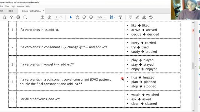 Simple Past Tense смотреть онлайн