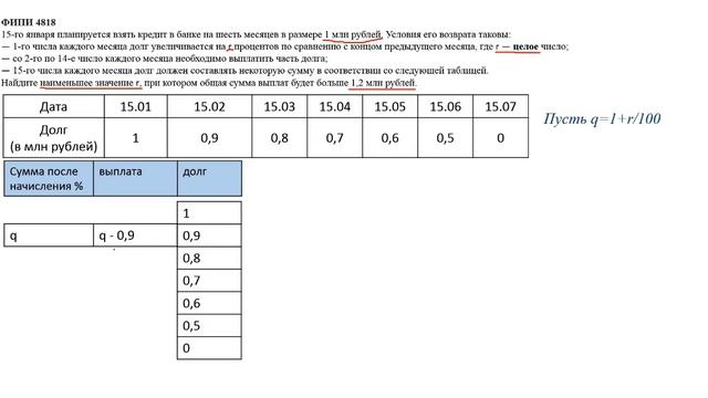 Решение экономической задачи ЕГЭ (№17). Задача с таблицей. Часть1. смотреть онлайн