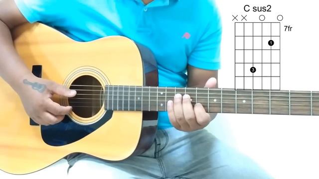 O Sanam by Lucky Ali Live version guitar lesson смотреть онлайн