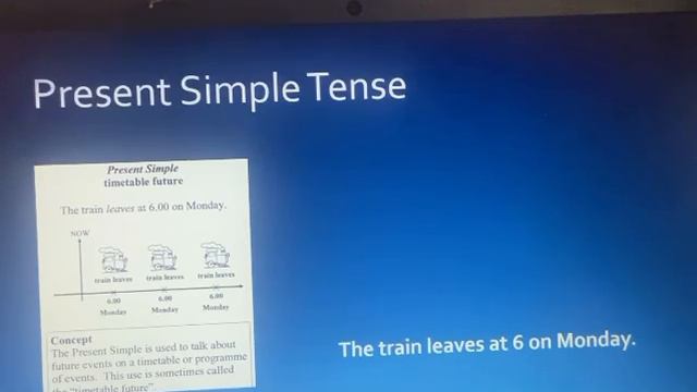 Learn Present Simple Tense! Next time you need to talk about routine or habits remember the tense. смотреть онлайн