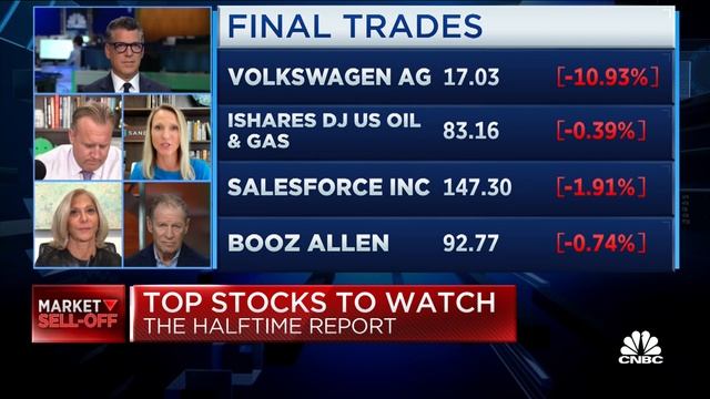 Final Trades: Salesforce, Volkswagen, Booz Allen & more смотреть онлайн