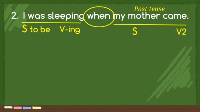 Past Continuous Tense | Fungsi, Rumus, Contoh dan Latihan Soal смотреть онлайн