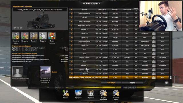 КАСТОМНЫЙ PETERBILT - Euro Truck Simulator 2 (1.41.0.42s) [#290] смотреть онлайн