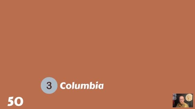 If You Can Pass This Quiz, You Are A Very Well-educated Person! смотреть онлайн