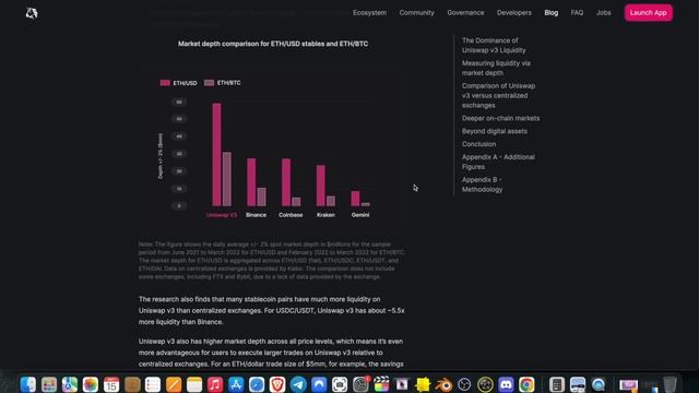 UNISWAP. ОСЕННИЙ ПАМП ОБЕСПЕЧЕН?! смотреть онлайн