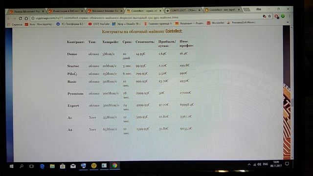 Bitconnect и что я о нем думаю. Cointellect??? смотреть онлайн