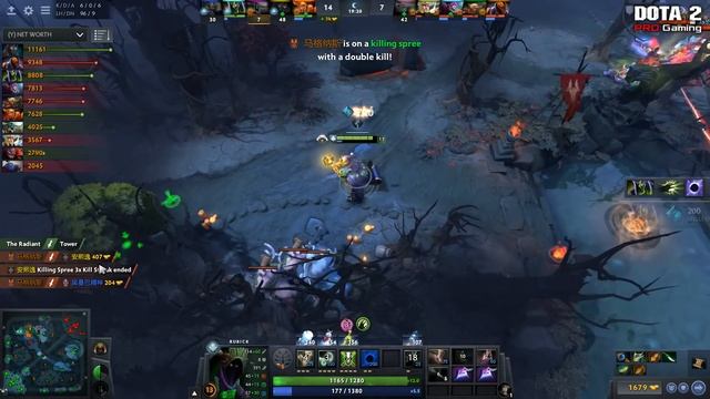 Aster.Fenrir — Rubick, Mid Lane (Dec 31, 2018) | Dota 2 patch 7.20 gameplay смотреть онлайн