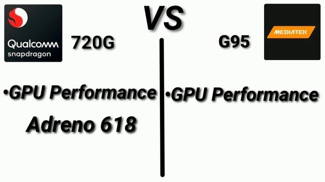 Mediatek Helio G95 VS Snapdragon 720G | Snapdragon 720G VS Helio G95 | Benchmarking Comparison смотреть онлайн