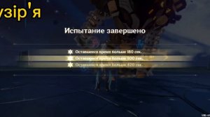 Гайд на Невеллета