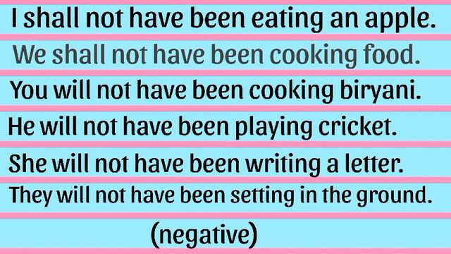 Future Perfect Continuous learn english tense-english Grammar lesson_2024 смотреть онлайн