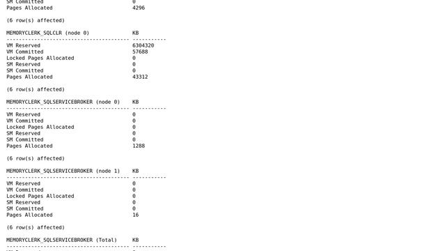 Databases: SQL Server's Buffer Cache Size steadily decreasing смотреть онлайн