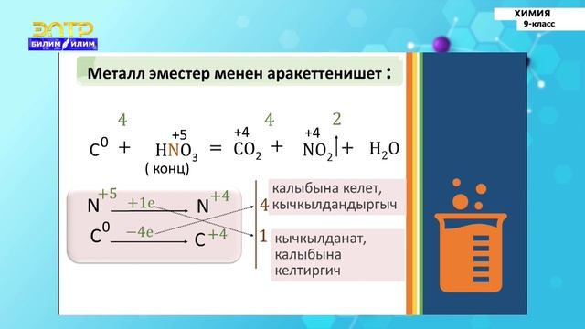 9-класс | Химия |  Азот кислотасы жана анын туздары