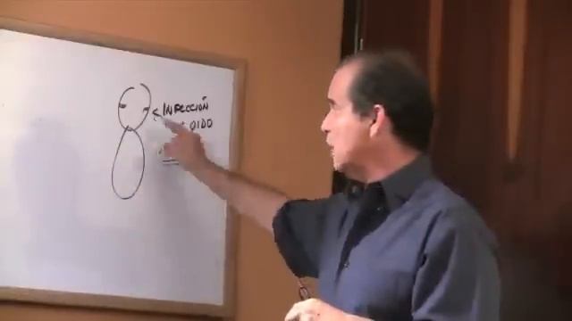 Episodio #330 Los Mareos, ¡Ay me mareo! смотреть онлайн