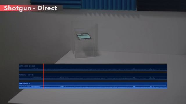 Audio Zoom: iPhone 11 vs Note 10+ vs Zoom Shotgun смотреть онлайн