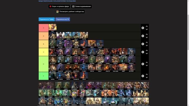 Тир лист на 12.11.23 в игре Bloodline: Heroes Of Lithas