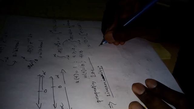 Laplace 1 смотреть онлайн