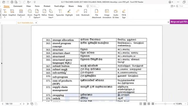 GIT Preparation With Teachers Guide смотреть онлайн