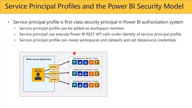 Power BI Dev Camp Session 32 - Design Guidelines and Best Practices with Power BI Embedding смотреть онлайн
