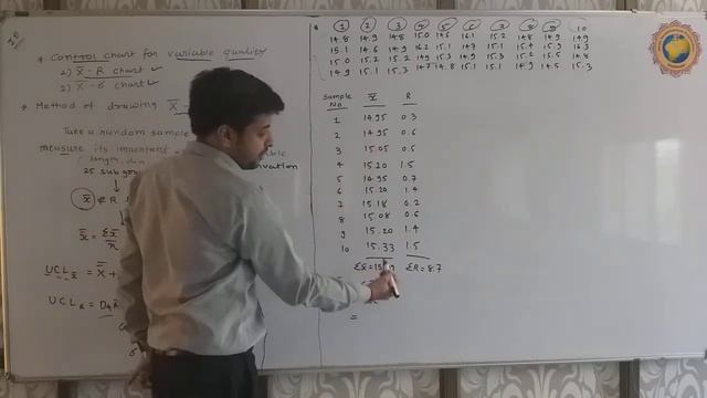 LECT 48 VARIABLE QUALITY CHART, X-R CHART смотреть онлайн