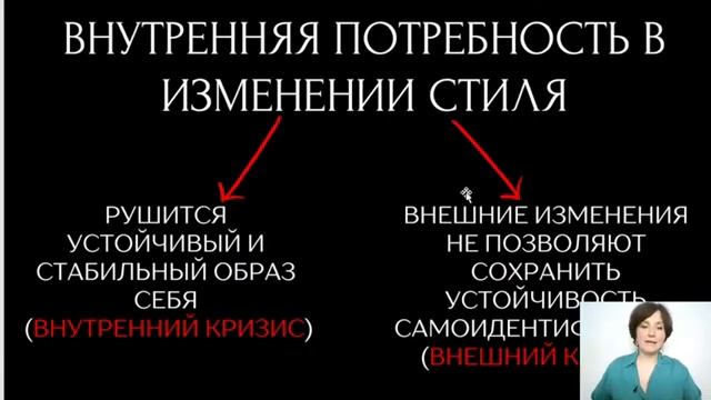 ЗАПРЕТЫ В СТИЛЕ: что мешает нам проявляться в одежде смотреть онлайн