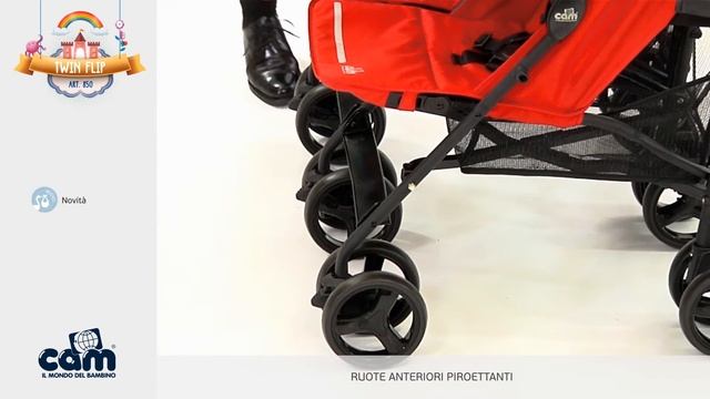 TWIN FLIP CAM TUTORIAL ITA смотреть онлайн