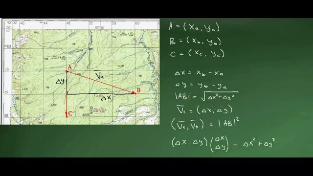 Разработка ПО ГИС. Самостоятельная работа 1 смотреть онлайн