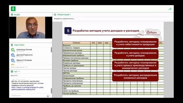 СТРУКТУРА ФИНАНСОВЫХ ОТЧЕТОВ И БЮДЖЕТОВ [Системный Менеджмент] смотреть онлайн