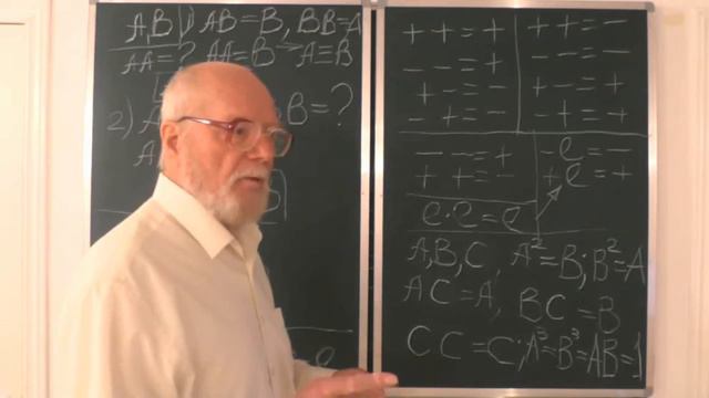 МНОГОПОЛЯРНОСТЬ. Практика. смотреть онлайн