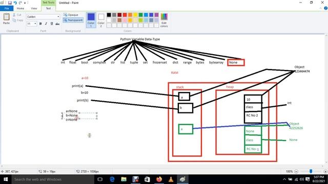 99% Python Working People Don't Know Working Style Of None Data-Type IN Python | WhatsAPP 881744234 смотреть онлайн