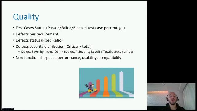 Is My QA Team Successful? Decide It With Metrics смотреть онлайн