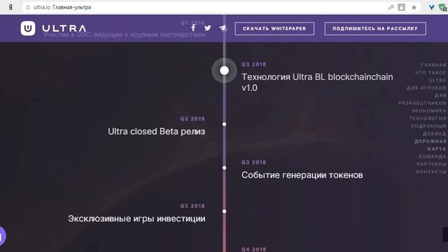 ULTRA обзор проекта 2 часть смотреть онлайн