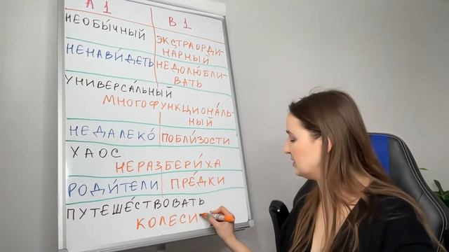 From A1 to B1 Vocabulary | Russian language for Intermediate Students смотреть онлайн