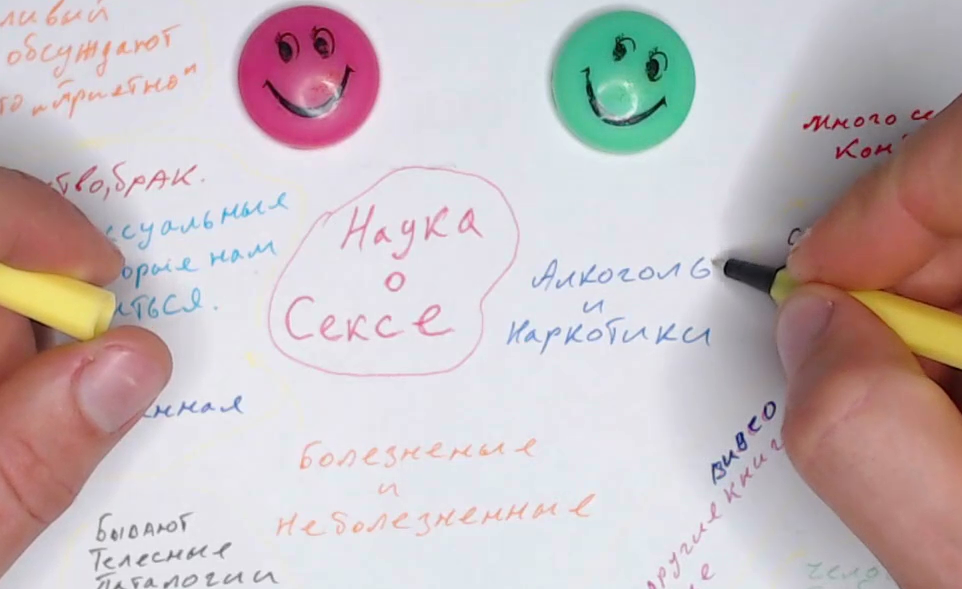 ☝️Взаимосвязь вредных привычек с нашей сексуальной жизнью.
